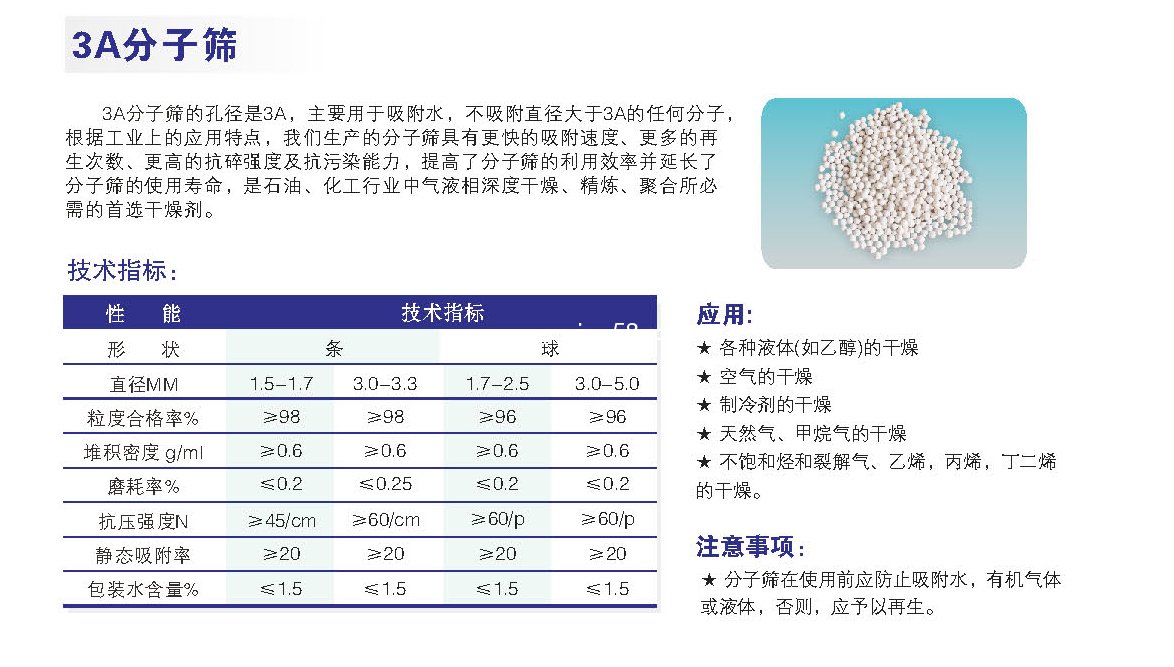 3A分子篩,3A分子篩價(jià)格