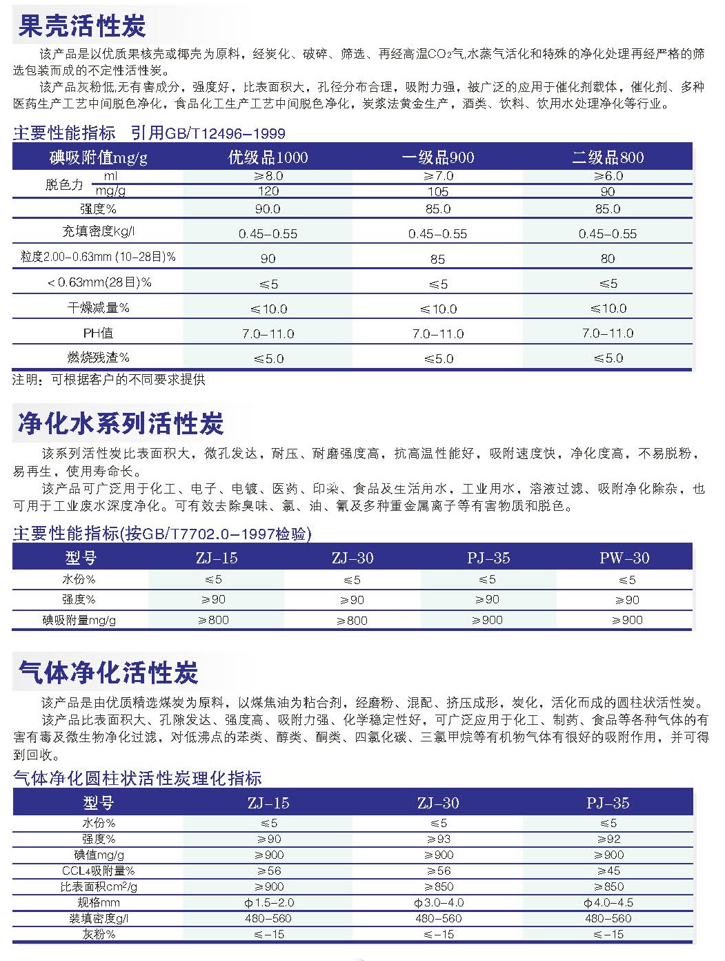 凈化水系列活性炭