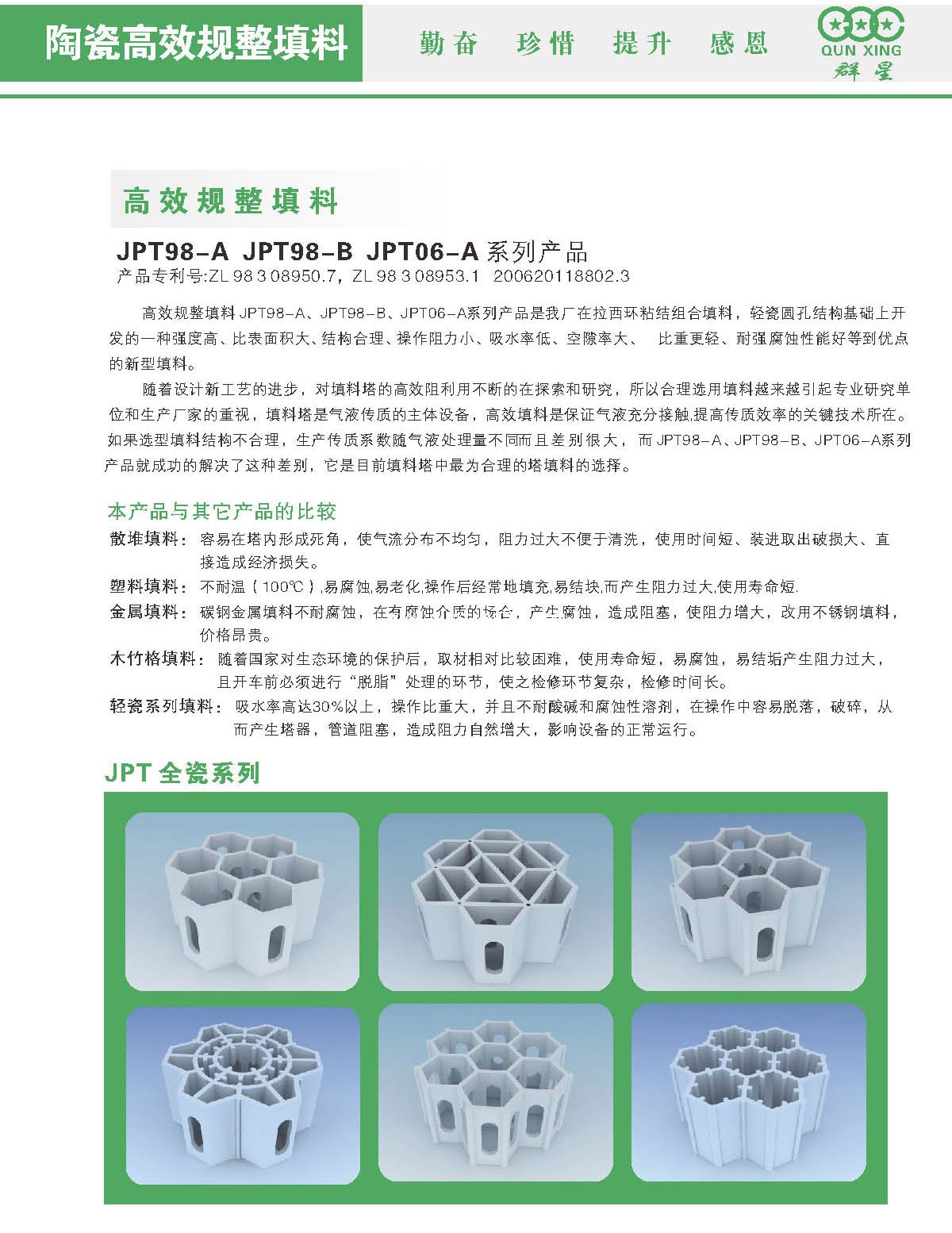 高效規(guī)整填料jpt全瓷系列