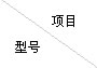 全瓷、超輕瓷規(guī)整填料